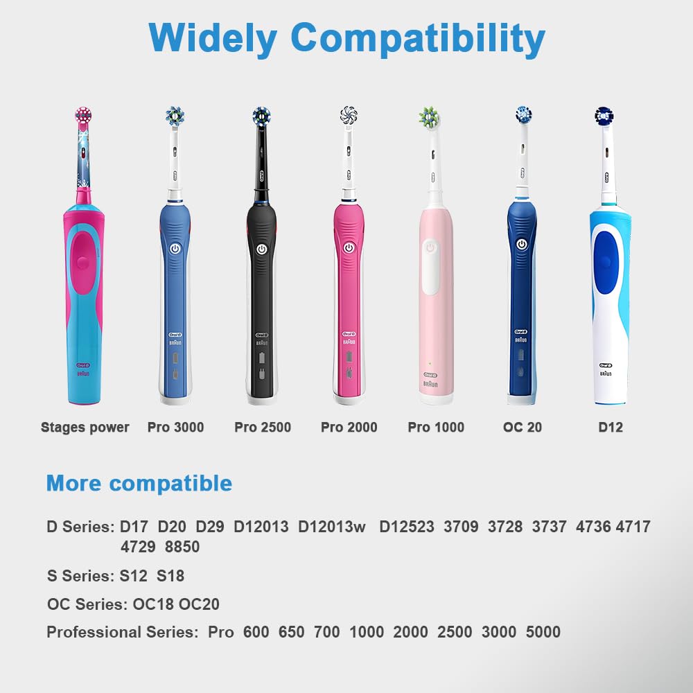 Base de cargador de repuesto 6 en 1 (3 cabezales de cepillo de dientes, cubierta a prueba de polvo, 2 bridas de silicona) para cepillo de dientes eléctrico Braun Oral-B 3757, carga inductiva