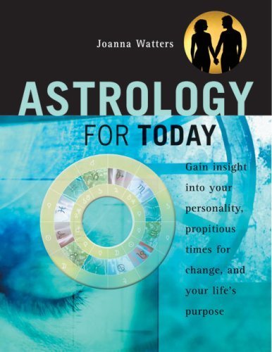 Astrology For Today