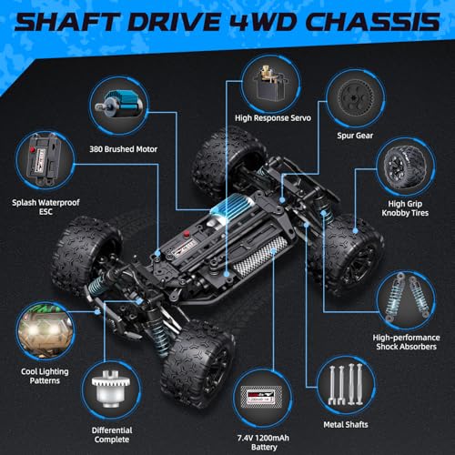 image for sanherb 1:18 Scale All Terrain RC Cars, 40 KPH High Speed 4WD Electric