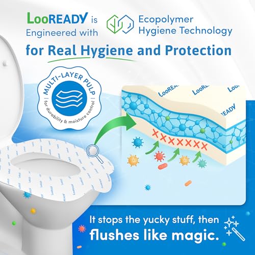 Image of Toilet Seat Covers Disposable Flushable - Regular Size (16x19 inch) - Travel Size Individually Wrapped, Soft & Strong, Pocket Size for Public Restrooms at the Office, for Commuters or Holiday (30 Pack)