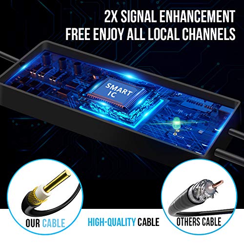 TV Antennas Indoor Outdoor