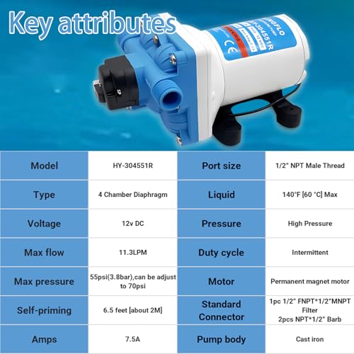 Image of 12V DC RV Water Pump-3.0 GPM, 55 PSI Diaphragm Pump, Self-Priming On Demand, Built-in Pressure Switch for Camper, Boat, Off-Grid System (HY-304551R)