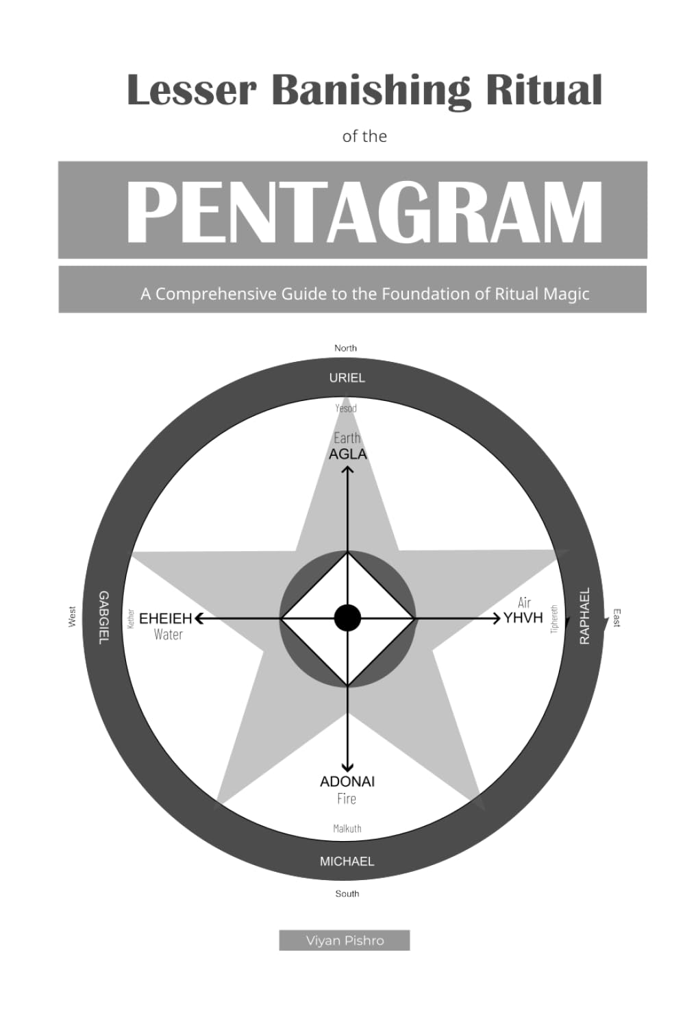Lesser Banishing Ritual of the Pentagram: A Comprehensive Guide to the Foundation of Ritual Magic