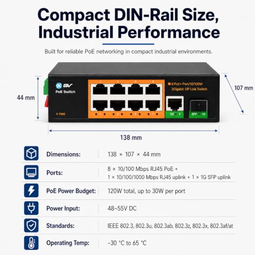 Pro fiber network switch Bundle product image
