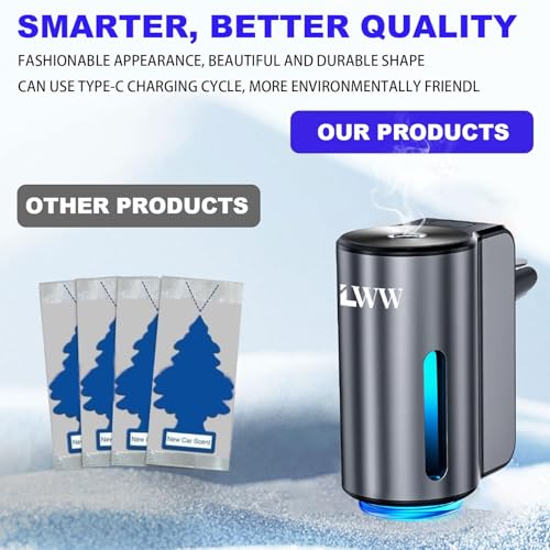 Désodorisant intelligent pour voiture LWW diffuseur rechargeable océan