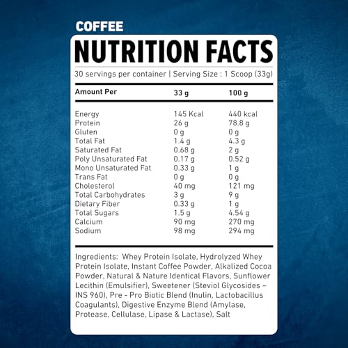 Image of Athlete Series 100% Isolate Whey Protein | Trusted by M.S. Dhoni | 26g Protein per scoop | Informed Sport Certified | Pro-Pre Biotics | Digestive Enzymes for Higher Absorption | Coffee - 1kg