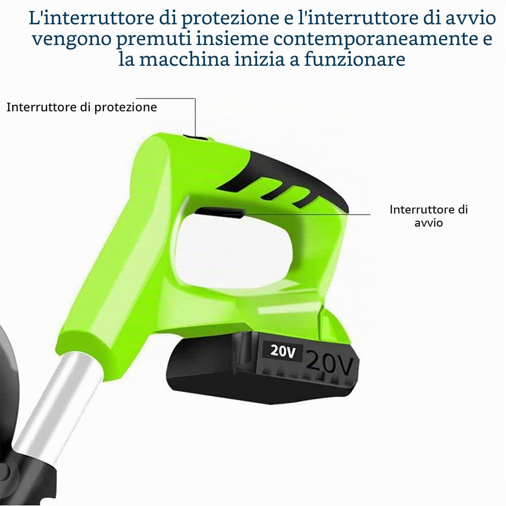 Motozappa per Orto Elettrozappa Batteria Litio 20V 4000 mAh Zappatrice Zappa a Motore Elettrica 2 Lame da 15cm Larghezza Lavoro 10cm velocità 250RPM Manico Ergonomico Coltivazione Giardino