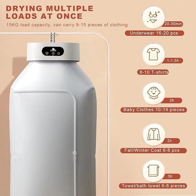 Product Variant View