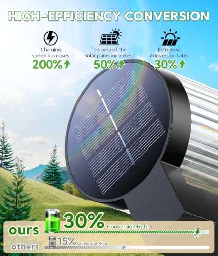 ELECLINK Solar Pathway Lights Outdoor, 6 Pack Upgraded Outdoor Solar Lights for Outside Super Bright Up to 15Hrs, IP65 Waterproof Solar Garden Lights for Yard Path Sidewalk Driveway Walkway Decor - image 4