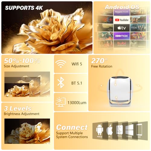 Image of zitronix Smart Projector for Room Built in Android 13 0.6: 1 Ultra Short Throw Projector for Home Cinema Keystone Correction with HDMI /WiFi /USB 65W Type-c Power Port & PD30W Power Bank Permitted