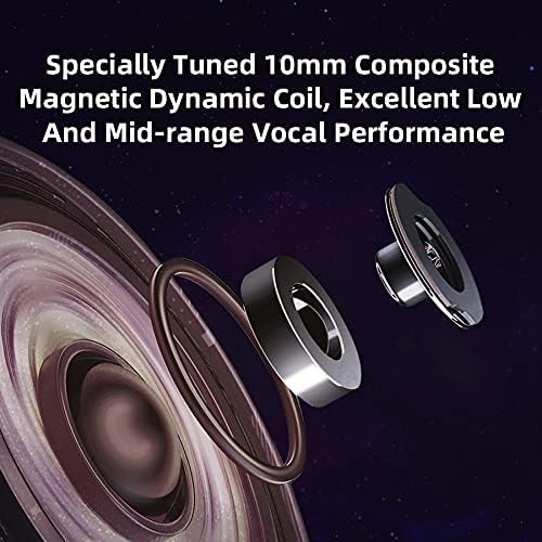 KASOTT QKZ ZXT in Ear Monitor Headphones, Wired Earphones Stereo Bass, HiFi Wired Earbuds, Dynamic Dual Driver Gaming Earbuds with Detachable Cable for Musicians, Singer (Purple)