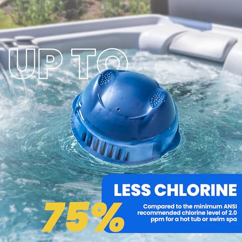 Image of Replace the Filter Element,3 Pack-Hot Tubs Replacement Cartridges Compatible with The Frog Floating System - Water Treatment System for Hot Tubs up to 600 Gallons - Less Chemical Use