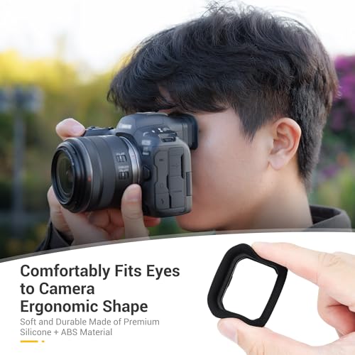 Canon EOS R5 Mark II camera