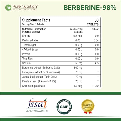 Image of Pure Nutrition Berberine supplements 98% | Berberine Tablets with Jamun Beej, Karela & Fenugreek Extract | Supports Blood Sugar Control, Weight Management, Heart & Metabolic Health | Natural Herbal Wellness Formula - 60 Veg Tablets