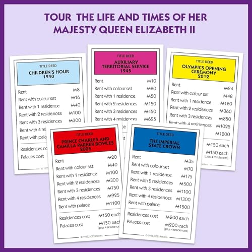 HM Queen Elizabeth II Monopoly Board Game miniatura 6