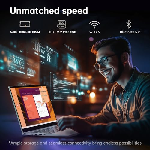 Image of CyberGeek 15.6 inch FHD IPS Business Laptop, 8 Core Intel i5-12450H (Beat i7-10750H), 16GB RAM 1TB PCIe SSD, Notebook Computer with Backlit Keyboard, Fingerprint, WiFi6+ BT5.2, Touchpad, TF Reader, Grey