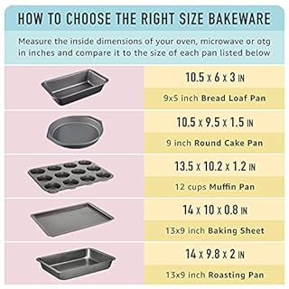 Amazon Basics Nonstick Muffin Baking Pan, 12 Cups - Set of 2
