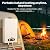 SANAUGAS Tankless Water Heater Propane, 3.18GPM 12L Portable Instant Hot Water Heater, Outdoor Use for RV camping, Camper Van, Camping Trailer, Cabin, Barn, Pool, White