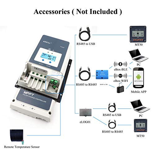 EPEVER® Regolatore di carica solare 50A serie MPPT...