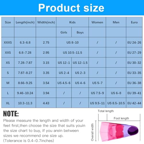 Kids Swim Fins, Fins for Swimming Kid,Short Kids Flipper with Mesh Bag,Swimming Flippers for Lap Swimming Training,Flippers for Children Adults Beginners (D Fins, S (US Kids 2-4)) by Bcuuozeeing - Used condition - Image 2