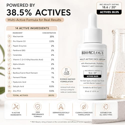 Image of Biomlogy 14 Skin Essentials Multi Active Daily Face Serum | Helps Improve Overall Skin Clarity & Smoothness in 4 Weeks | Fades Dark Spots | Clinically Proven | 38.5% Actives with 20% Niacinamide, 2% Vitamin C, 2% Ceramide | 30ML
