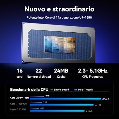 GEEKOM-AI-Mini-PC-GT1-Mega-Intel-Core-U9-185H16-Cores-22-Threads-Up-to-51GHz-32GB-DDR52TB-SSD25Gbps-Dual-LAN-Port-Mini-PC-Windows-11-Prowith-WiFi-7-Real-time-AR-Four-4K-Displays-BT54 - Izzgadgets.com
