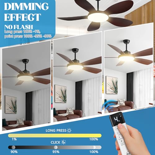Universal Ceiling Fan Remote Control Kit with Dimmer and 3-Speed Settings for 110V AC Ceiling Fans (Not for Hugger Fans)