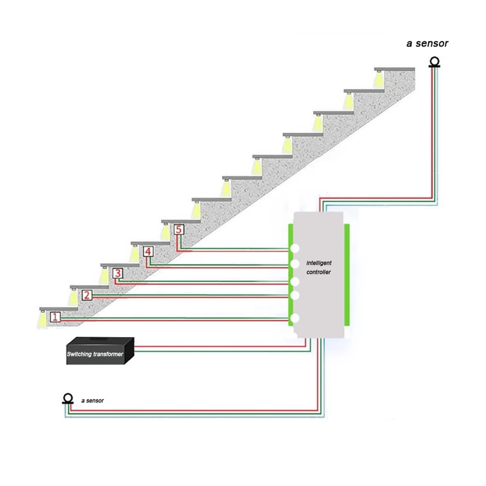 Controlador LED Regulable For Escaleras, 16 Canales, Sensor De Movimiento PIR Dual, Tira De Luz For Escalones, Controlador For Tira De Lámparas.