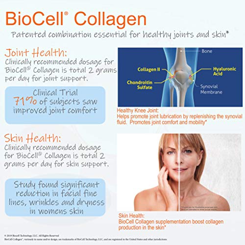 Doctor's Best Glucosamine Chondroitin Msm + Hyaluronic Acid With Optimsm Featuring Biocell Collagen, Joint Support, Non-Gmo, Gluten & Soy Free, 150 Caps #TOP5