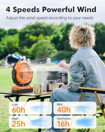 12000mAh-Camping-Fan-9-Inch-Detachable-Rechargeable-Battery-Operated-Fan-with-Light-Hook-for-Tent-Outdoor-USB-Table-Fan-with-4-Speeds-for-Picnic-BBQ-Fishing-Travel-Gifts-for-MenWomenDad