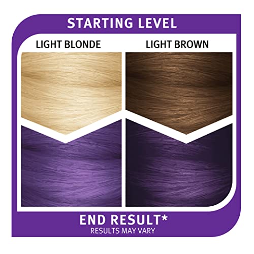 Splat Midnight Violet | 30 Wash No Bleach Semi-Perm Hair Dye | Vegan & Cruelty Free #TOP3