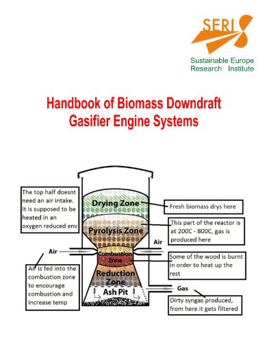 Handbook of Biomass Downdraft Gasifier Engine Systems by the Sustainable Europe Research Institute