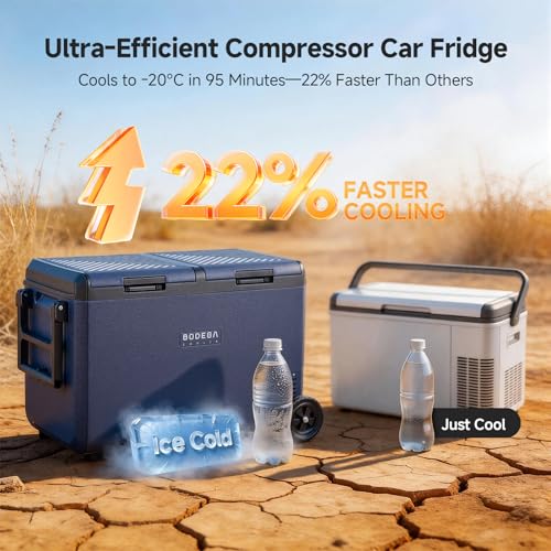 Image of BODEGACOOLER 100QT Portable Car Refrigerator Freezer with Wheels, 12V Fridge Freezer, Electric Cooler for Car, -20℃ Car Freezer, 12 Volt Refrigerator Portable for Camping, RV, Travel, IPX4, Quiet