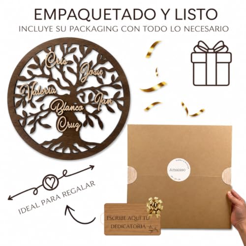 Miniatura 6 de Amaisso Arbol De La Vida Personalizado Para Decoracion Del Hogar - Regalos Para Bodas De Oro - Adornos Pared Salon - Árbol Genealógico Familiar Para Aniversario, Cumpleaños, Abuelos - Regalo Original