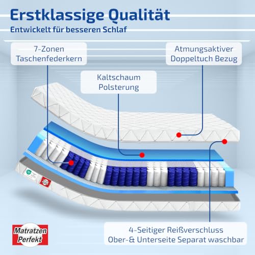 Matratzen Perfekt Köln 7-Zonen Taschenfederkernmatratze 90x200 cm H5 – Ansicht 5