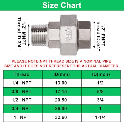 Image of 2Pcs Cast Pipe Fittings Union, 1 /2 inch NPT Female x 1 /2 inch NPT Male Thread 304 Stainless Steel Hex Head for Industrial, Class 150