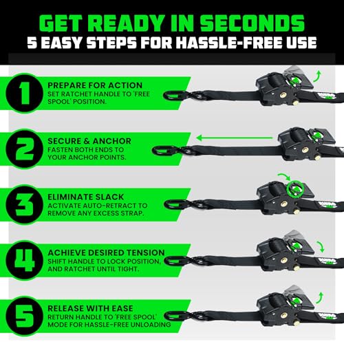 rhino usa retractable ratchet straps 2-pack - 2 inch x 10 feet 3033lb break strength - heavy duty auto self retracting tie down straps for truck cargo trailer motorcycle rad amp more - black