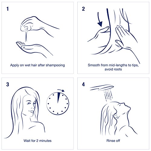 Dove Advanced Hair Series Non Greasy Conditioner, Radiant Shine 12 Oz #TOP7