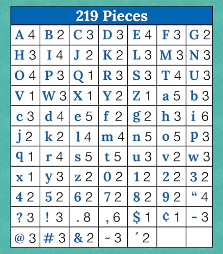 Image of Carson Dellosa 219-Piece 4 Inch Colorful Cutout Letters for Bulletin Boards, Numbers, Punctuation & Symbols, Bright and Colorful Bulletin Board Letters, Colorful Classroom Letters for Bulletin Board
