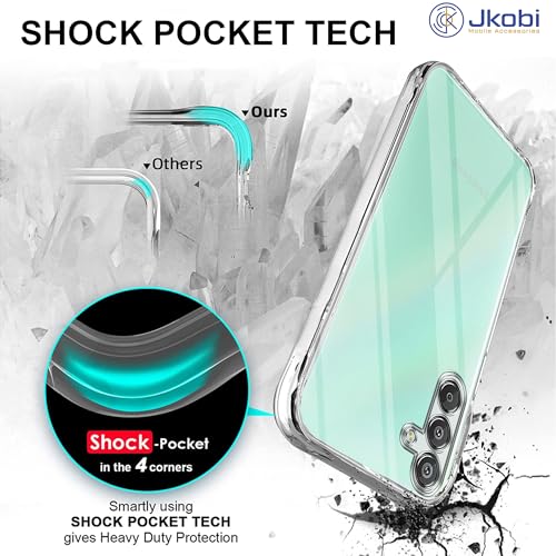 Image of Jkobi Back Cover for Samsung Galaxy F15 5G (Silicone Clear Shockproof Case with Camera Protection | Soft and Flexible | Transparent)