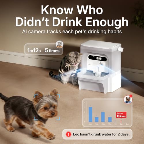 Image of PETKIT Eversweet Ultra Cat Water Fountain with AI Camera, Wastewater Separation Filterless 169fl oz /5L Automatic Dog Water Fountain for Small Dogs, 5G WiFi 140‌Wide-Angle Lens App Control