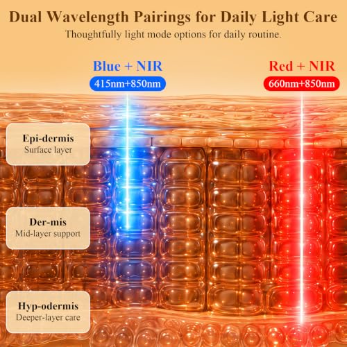 Cordless Red Light Face Mask 29.99 w/ Code + 67% Off Code QGNJTLGY - image 3