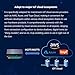 MONIGEAR Network IO Monitor – Industrial & Smart Home Device, Support Industrial protocols with SSL: MQTT, BACnet, SNMP, Modbus TCP, AWS/Azure/Tuya IoT, Home Assistant Ready, Email/IFTTT Alarm