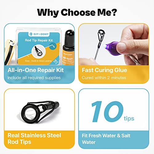 Image of Fishing Rod Tip Repair Kit with Glue /Supplies /Step-by-Step Instructions