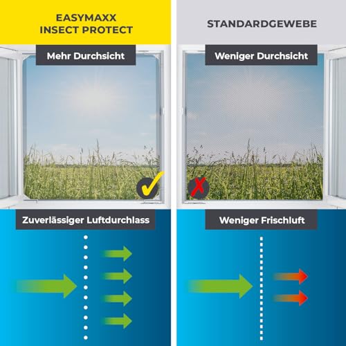 EASYmaxx Insect Protect | Teleskop-Insektenschutzgitter | Fliegengitter Fenster | mit vormontierten Rahmen | ausziehbarer Insektenschutz | integriertes Moskitonetz | weiß