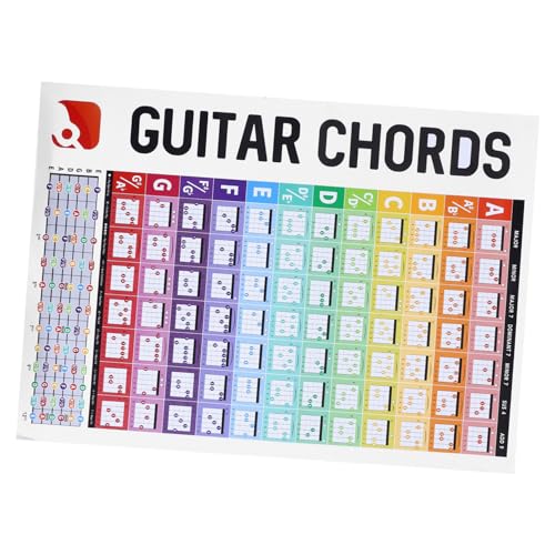 GOOHOCHY Guitar Chord Chart Full Color Guitar Learning Guide Guitar Posters for Levels