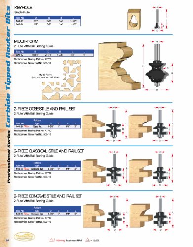 Exclusive Discount 60% Price Timberline - Stile & Rail Classical Set (440-26)