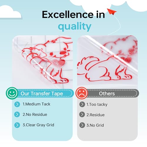 Image of LIKCUT Clear Vinyl Transfer Paper Tape Roll - Medium Tack Gray Grid for Crafting, Compatible Glee S501 for Decals, Signs, Windows & Stickers (5.5in x 50ft)