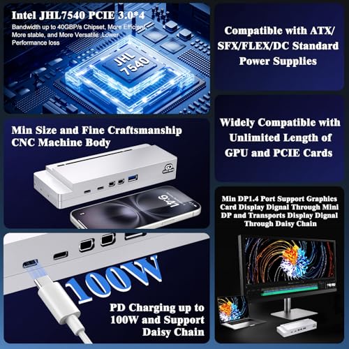 Image of Min eGPU Enclosure with Inter JHL7540 Compatible with Thunderbolt 3 /4 /USB4 and NVIDIA /AMD /PCIe,External GPU Dock Station with Mini DP1.4,Support PD 100W Charging,Daisy Chain and DC /ATX /SFX
