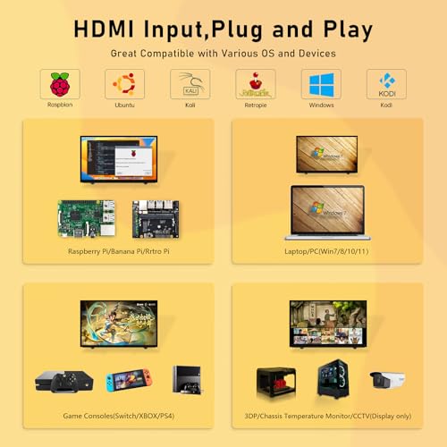 Image of HAMTYSAN 7'' Raspberry Pi Display,800x480 HDMI Mini Small Monitor with Dual-Speaker,LCD Screen for Raspberry Pi 4 /3 /2 /Zero /B /B+ Win11 /10 /8 /7 (Non-Touch)
